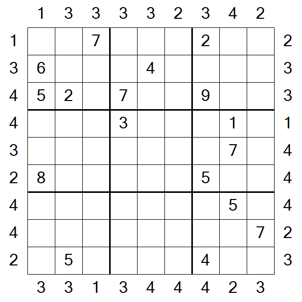 Skyscraper Sudoku - Difficile