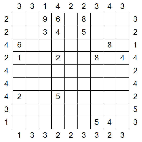 Skyscraper Sudoku - Hard