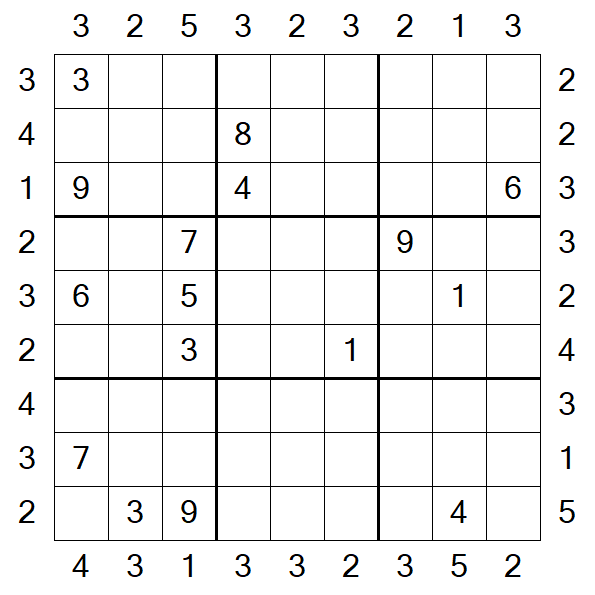 Skyscraper Sudoku - Hard