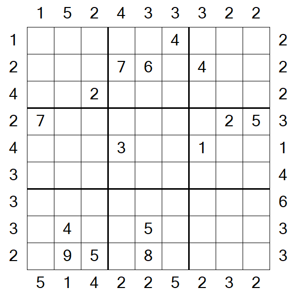Skyscraper Sudoku - Hard