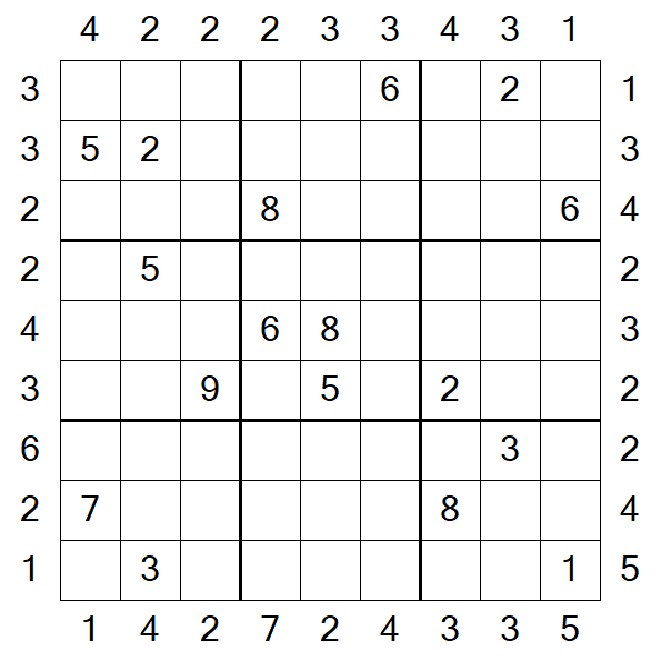 Skyscraper Sudoku - Hard