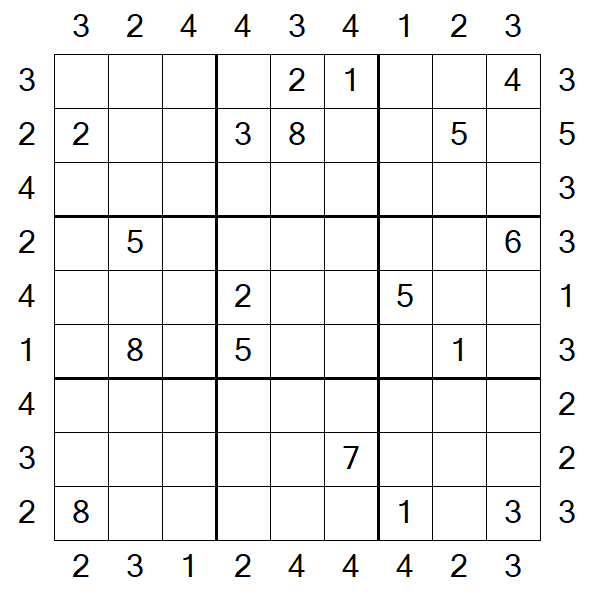 Skyscraper Sudoku - Hard