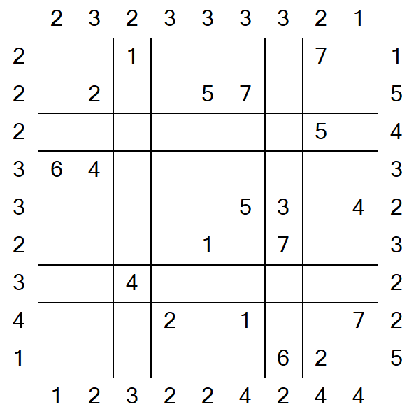 Skyscraper Sudoku - Hard
