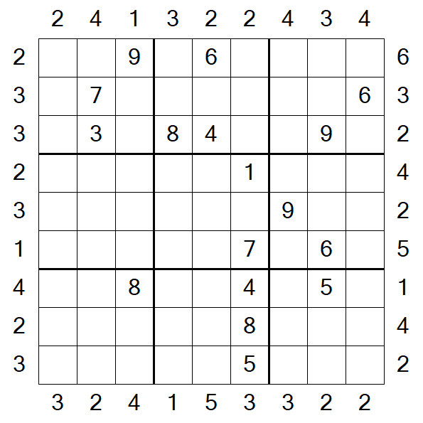 Skyscraper Sudoku - Hard