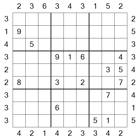Skyscraper Sudoku - Difficile