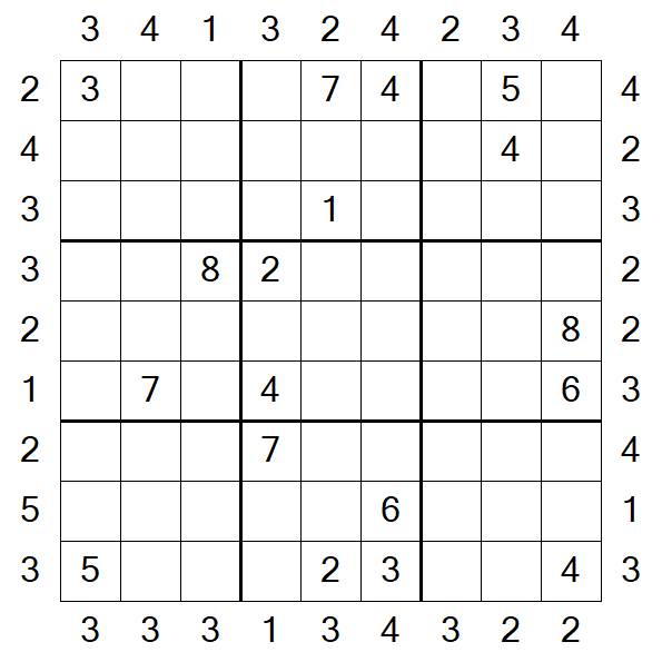 Skyscraper Sudoku - Difficile