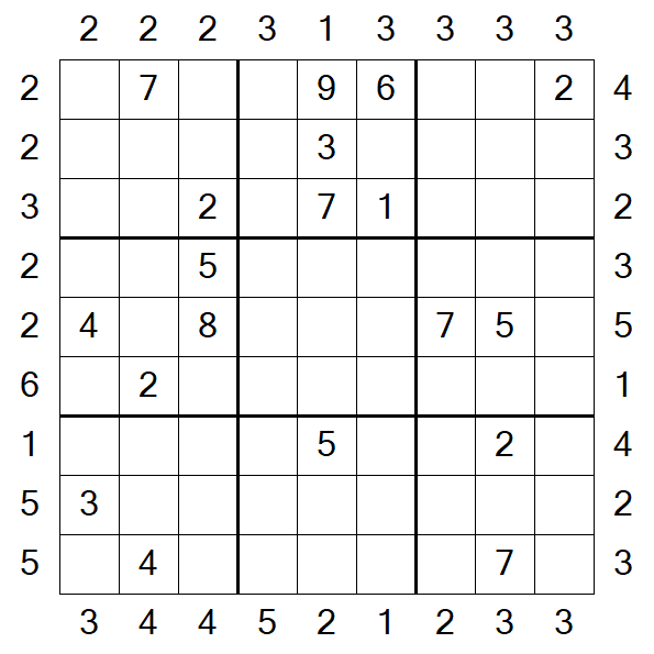 Skyscraper Sudoku - Difficile
