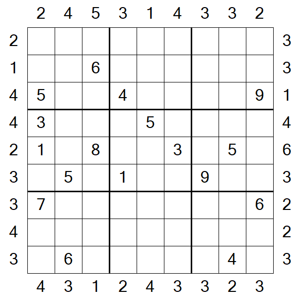 Skyscraper Sudoku - Difficile