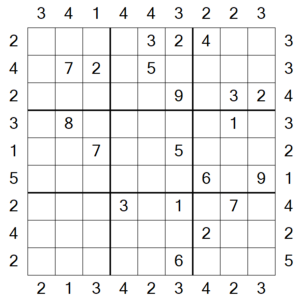 Skyscraper Sudoku - Difficile