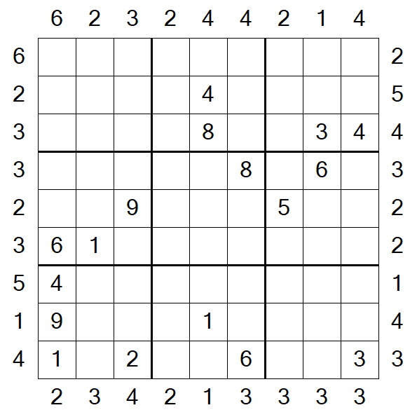 Skyscraper Sudoku - Difficile