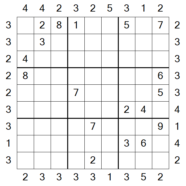 Skyscraper Sudoku - Difficile