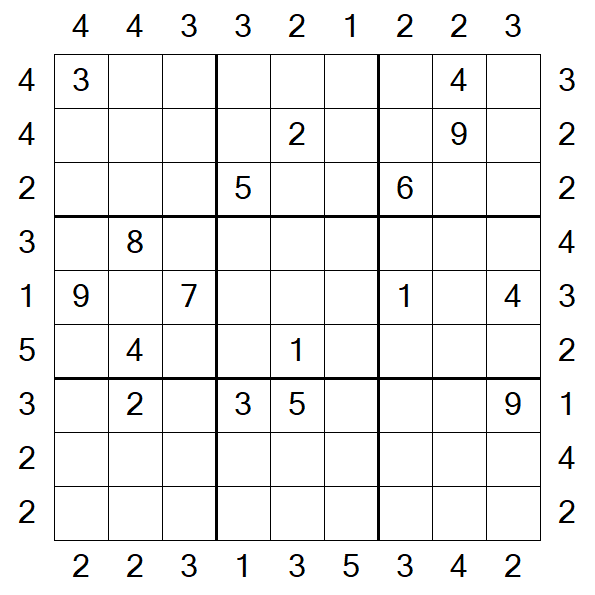 Skyscraper Sudoku - Difficile