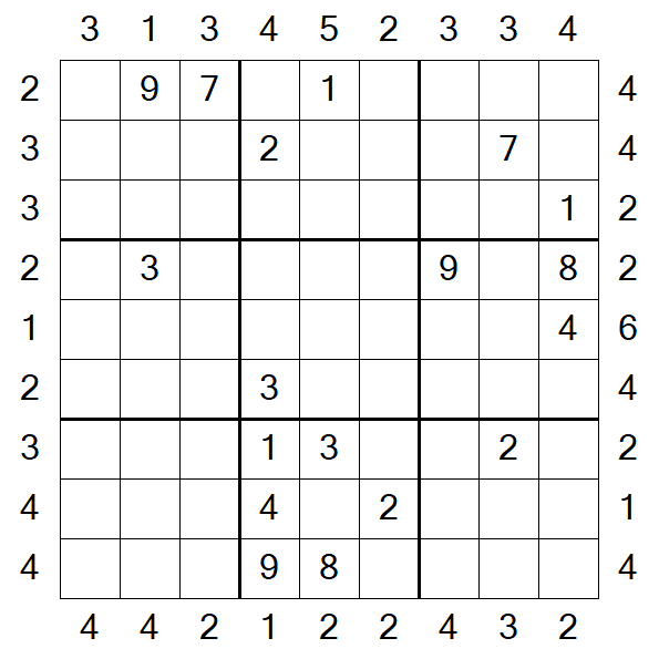Skyscraper Sudoku - Hard