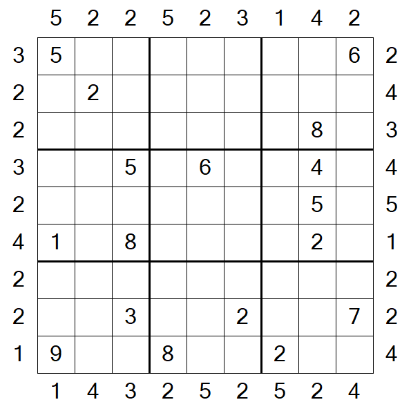 Skyscraper Sudoku - Hard
