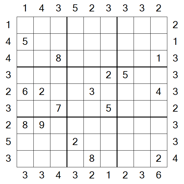 Skyscraper Sudoku - Hard