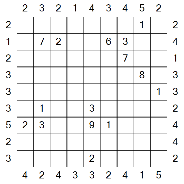 Skyscraper Sudoku - Hard