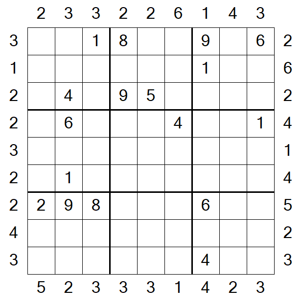 Skyscraper Sudoku - Hard
