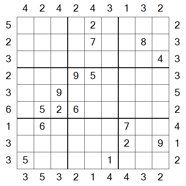 Skyscraper Sudoku - Hard