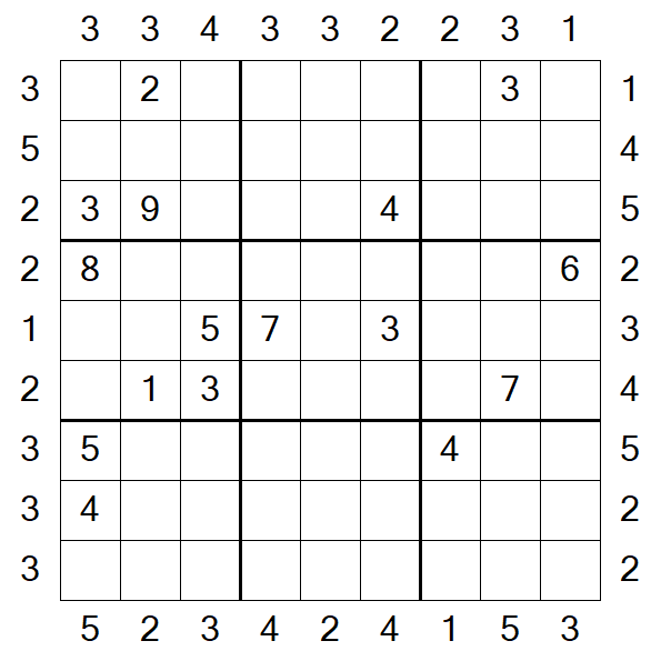 Skyscraper Sudoku - Hard
