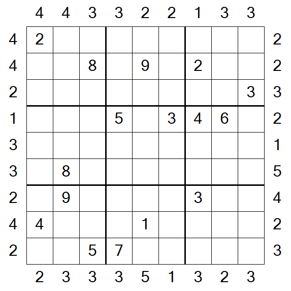 Skyscraper Sudoku - Hard