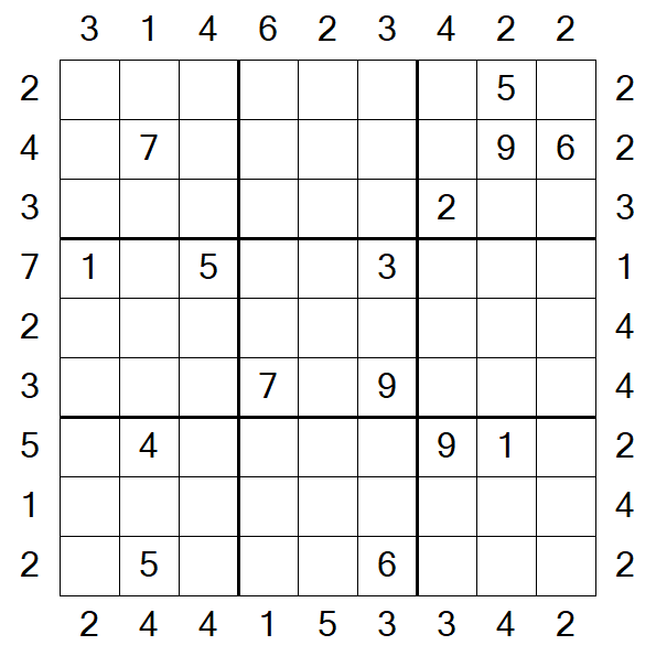 Skyscraper Sudoku - Hard