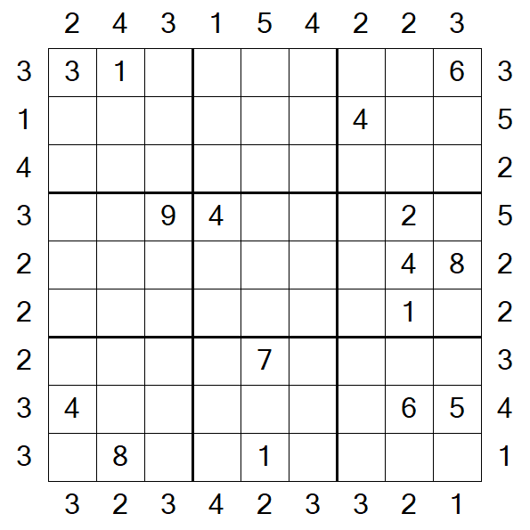 Skyscraper Sudoku - Hard