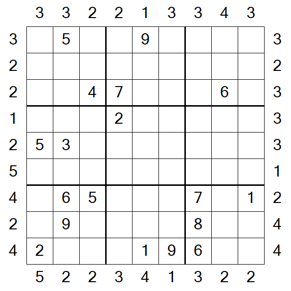 Skyscraper Sudoku - Hard