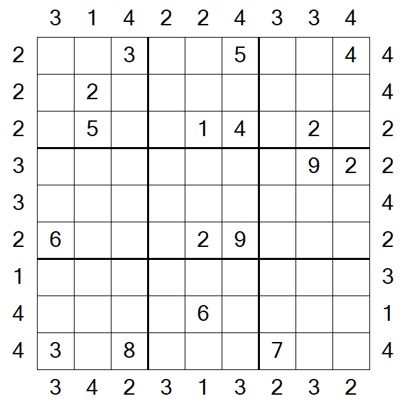 Skyscraper Sudoku - Hard