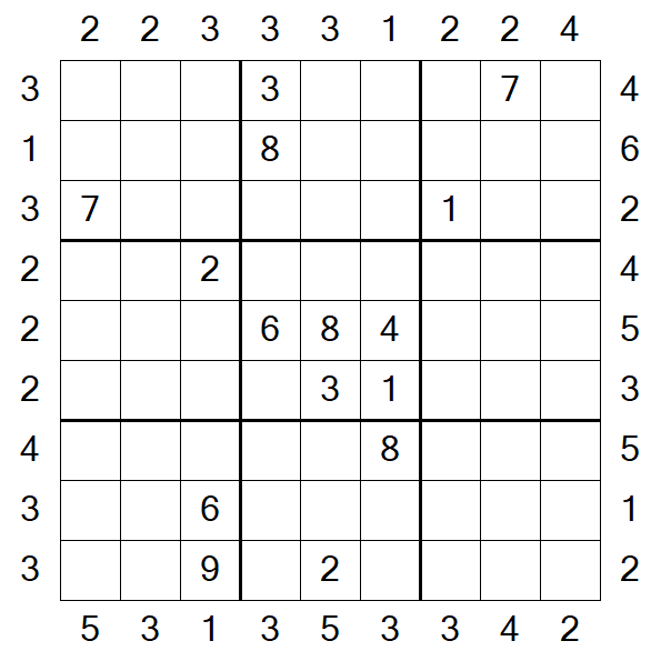 Skyscraper Sudoku - Hard