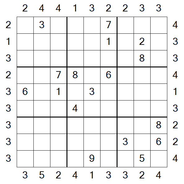 Skyscraper Sudoku - Hard