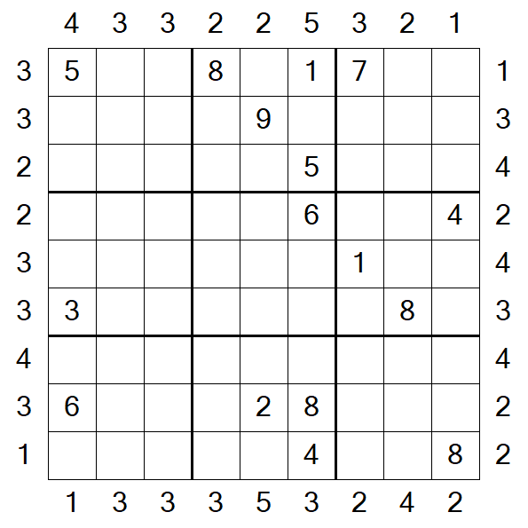 Skyscraper Sudoku - Hard