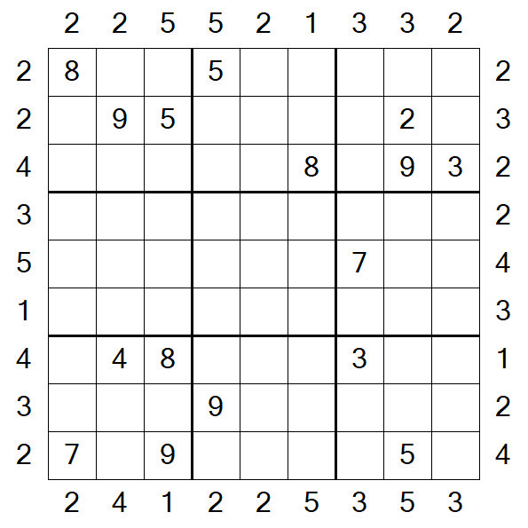 Skyscraper Sudoku - Hard