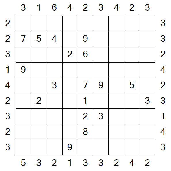 Skyscraper Sudoku - Hard