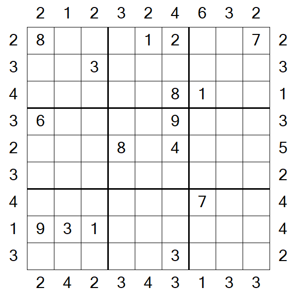 Skyscraper Sudoku - Hard