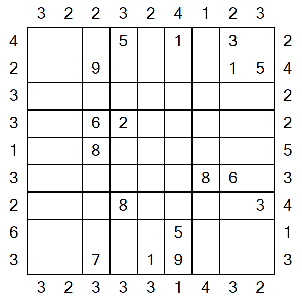 Skyscraper Sudoku - Hard