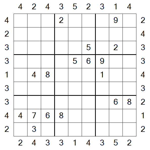Skyscraper Sudoku - Hard