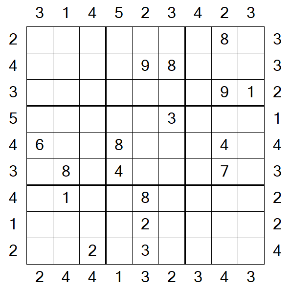 Skyscraper Sudoku - Hard