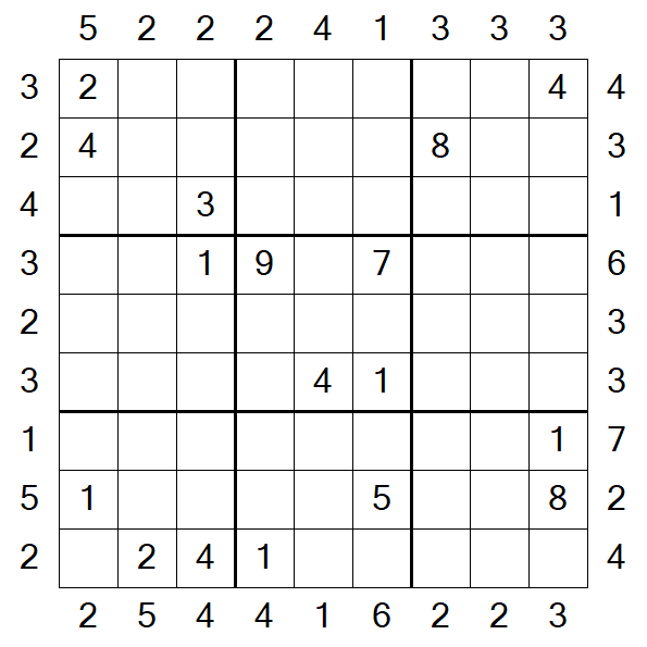 Skyscraper Sudoku - Hard
