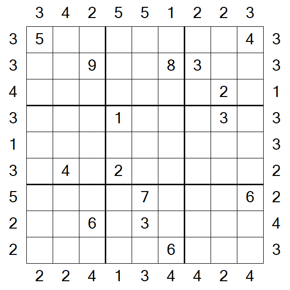 Skyscraper Sudoku - Difficile
