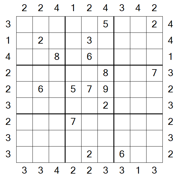 Skyscraper Sudoku - Difficile