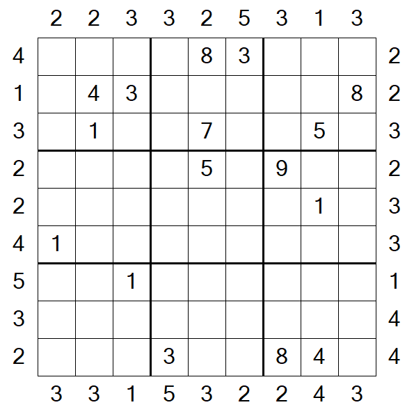 Skyscraper Sudoku - Difficile