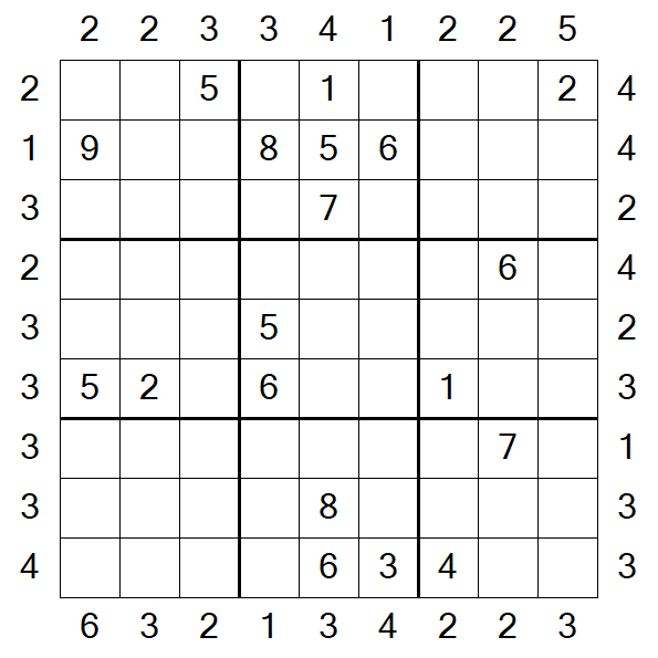 Skyscraper Sudoku - Difficile