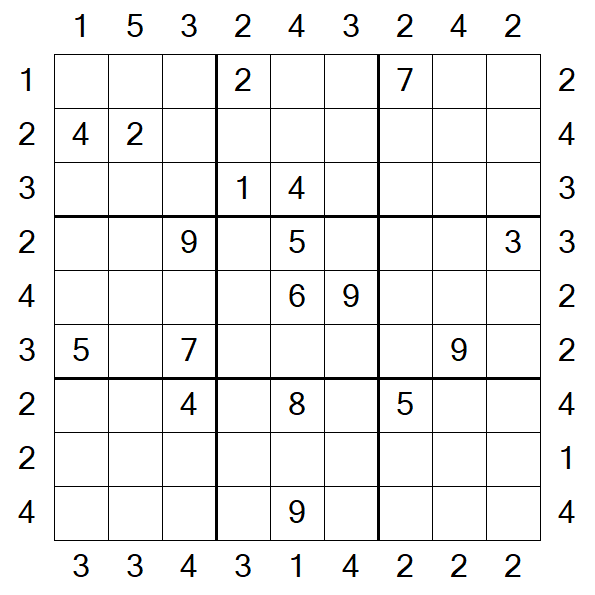 Skyscraper Sudoku - Difficile