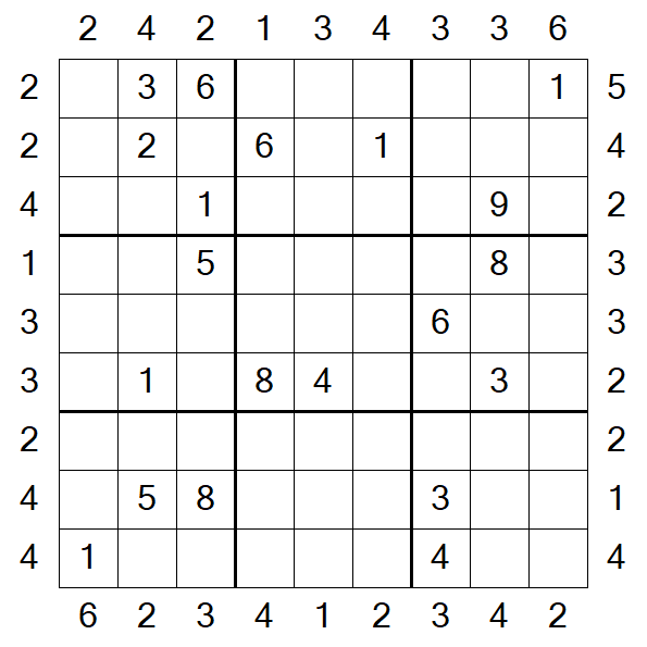 Skyscraper Sudoku - Difficile