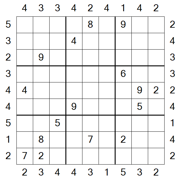Skyscraper Sudoku - Difficile