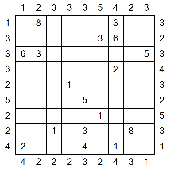 Skyscraper Sudoku - Difficile