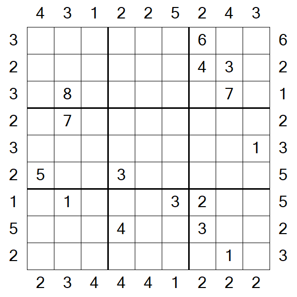 Skyscraper Sudoku - Difficile