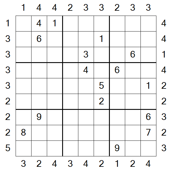 Skyscraper Sudoku - Difficile