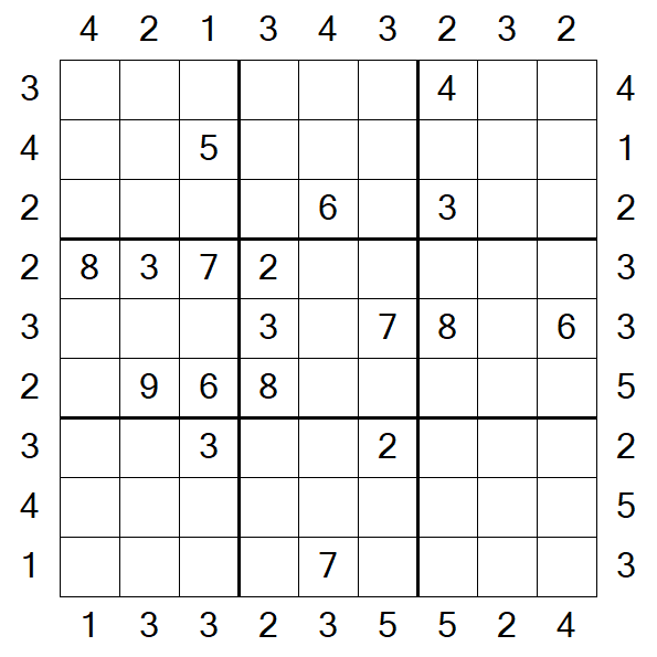 Skyscraper Sudoku - Difficile