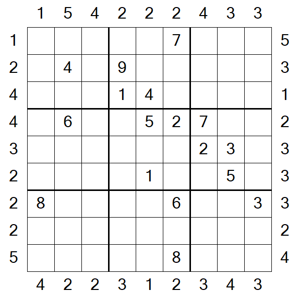 Skyscraper Sudoku - Difficile